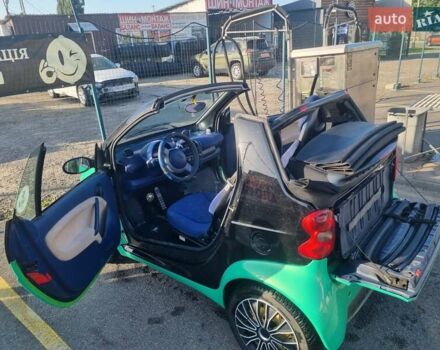 Зелений Смарт Fortwo, об'ємом двигуна 0.6 л та пробігом 250 тис. км за 3800 $, фото 26 на Automoto.ua