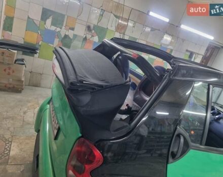 Зелений Смарт Fortwo, об'ємом двигуна 0.6 л та пробігом 250 тис. км за 3800 $, фото 7 на Automoto.ua