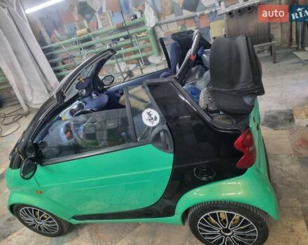 Зелений Смарт Fortwo, об'ємом двигуна 0.6 л та пробігом 250 тис. км за 3800 $, фото 5 на Automoto.ua