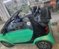 Зелений Смарт Fortwo, об'ємом двигуна 0.6 л та пробігом 250 тис. км за 3800 $, фото 5 на Automoto.ua
