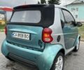 Зеленый Смарт Форту, объемом двигателя 0.6 л и пробегом 120 тыс. км за 2050 $, фото 4 на Automoto.ua