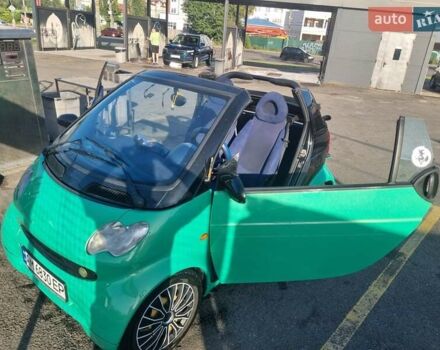 Зелений Смарт Fortwo, об'ємом двигуна 0.6 л та пробігом 250 тис. км за 3800 $, фото 24 на Automoto.ua