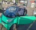 Зелений Смарт Fortwo, об'ємом двигуна 0.6 л та пробігом 250 тис. км за 3800 $, фото 24 на Automoto.ua