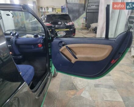 Зелений Смарт Fortwo, об'ємом двигуна 0.6 л та пробігом 250 тис. км за 3800 $, фото 16 на Automoto.ua