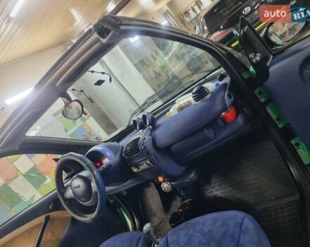 Зелений Смарт Fortwo, об'ємом двигуна 0.6 л та пробігом 250 тис. км за 3800 $, фото 17 на Automoto.ua