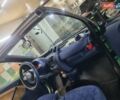 Зелений Смарт Fortwo, об'ємом двигуна 0.6 л та пробігом 250 тис. км за 3800 $, фото 17 на Automoto.ua