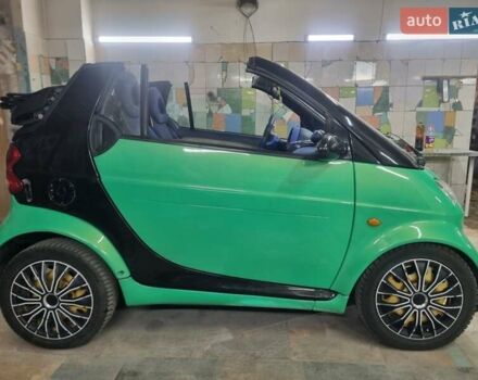 Зелений Смарт Fortwo, об'ємом двигуна 0.6 л та пробігом 250 тис. км за 3800 $, фото 3 на Automoto.ua