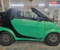 Зелений Смарт Fortwo, об'ємом двигуна 0.6 л та пробігом 250 тис. км за 3800 $, фото 3 на Automoto.ua