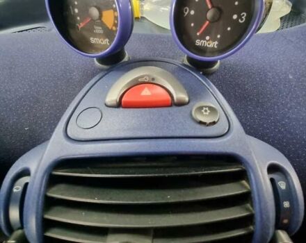 Зелений Смарт Fortwo, об'ємом двигуна 0.6 л та пробігом 250 тис. км за 3800 $, фото 13 на Automoto.ua