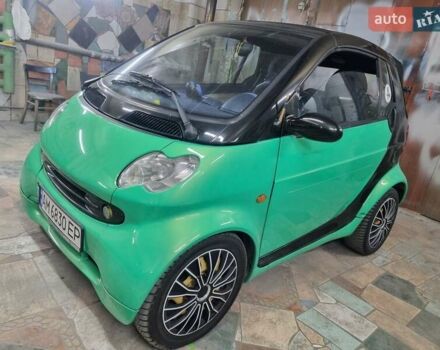 Зелений Смарт Fortwo, об'ємом двигуна 0.6 л та пробігом 250 тис. км за 3800 $, фото 8 на Automoto.ua