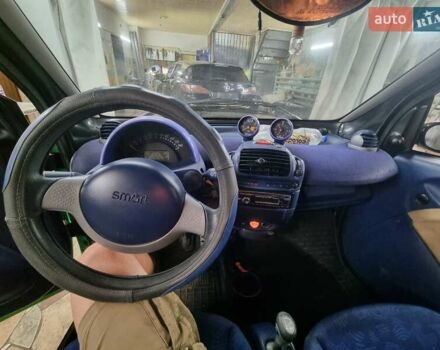 Зелений Смарт Fortwo, об'ємом двигуна 0.6 л та пробігом 250 тис. км за 3800 $, фото 12 на Automoto.ua