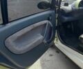 Зелений Смарт Fortwo, об'ємом двигуна 0.6 л та пробігом 280 тис. км за 3500 $, фото 7 на Automoto.ua