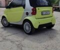 Зелений Смарт Fortwo, об'ємом двигуна 0.6 л та пробігом 280 тис. км за 3500 $, фото 3 на Automoto.ua