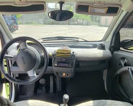 Зелений Смарт Fortwo, об'ємом двигуна 0.6 л та пробігом 280 тис. км за 3500 $, фото 4 на Automoto.ua