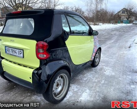 Зелений Смарт Fortwo, об'ємом двигуна 0.7 л та пробігом 1 тис. км за 3555 $, фото 10 на Automoto.ua