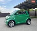 Зеленый Смарт Форту, объемом двигателя 0.7 л и пробегом 150 тыс. км за 3150 $, фото 1 на Automoto.ua