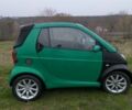 Зелений Смарт Fortwo, об'ємом двигуна 0.7 л та пробігом 149 тис. км за 2999 $, фото 3 на Automoto.ua