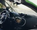 Зеленый Смарт Форту, объемом двигателя 0 л и пробегом 92 тыс. км за 11500 $, фото 11 на Automoto.ua