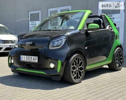 Зелений Смарт Fortwo, об'ємом двигуна 0 л та пробігом 67 тис. км за 15855 $, фото 1 на Automoto.ua