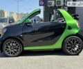 Зелений Смарт Fortwo, об'ємом двигуна 0 л та пробігом 67 тис. км за 15855 $, фото 6 на Automoto.ua