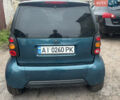 Смарт Fortwo 1998 у Житомирі на Automoto.ua Зелений Смарт Fortwo, об'ємом двигуна 0.6 л та пробігом 188 тис. км за 3000 $, фото 3 на Automoto.ua