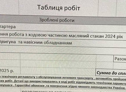 Зеленый Смарт Форту, объемом двигателя 0.6 л и пробегом 180 тыс. км за 2000 $, фото 5 на Automoto.ua
