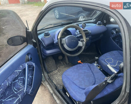 Смарт Fortwo 1998 у Житомирі на Automoto.ua Зелений Смарт Fortwo, об'ємом двигуна 0.6 л та пробігом 188 тис. км за 3000 $, фото 5 на Automoto.ua