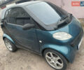 Смарт Fortwo 1998 у Житомирі на Automoto.ua Зелений Смарт Fortwo, об'ємом двигуна 0.6 л та пробігом 188 тис. км за 3000 $, фото 1 на Automoto.ua