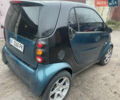 Смарт Fortwo 1998 у Житомирі на Automoto.ua Зелений Смарт Fortwo, об'ємом двигуна 0.6 л та пробігом 188 тис. км за 3000 $, фото 2 на Automoto.ua