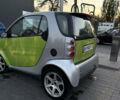 Зелений Смарт Fortwo, об'ємом двигуна 0.6 л та пробігом 170 тис. км за 2500 $, фото 4 на Automoto.ua