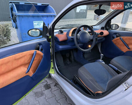 Зелений Смарт Fortwo, об'ємом двигуна 0.6 л та пробігом 170 тис. км за 2500 $, фото 6 на Automoto.ua