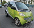 Зелений Смарт Fortwo, об'ємом двигуна 0.6 л та пробігом 170 тис. км за 2500 $, фото 1 на Automoto.ua