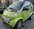 Зелений Смарт Fortwo, об'ємом двигуна 0.6 л та пробігом 170 тис. км за 2500 $, фото 2 на Automoto.ua