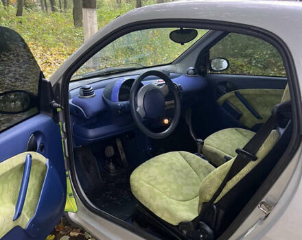 Смарт Форту 1999 в Казатине на Automoto.ua Зеленый Смарт Форту, объемом двигателя 0.6 л и пробегом 140 тыс. км за 2800 $, фото 6 на Automoto.ua