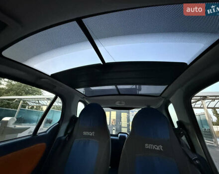Зелений Смарт Fortwo, об'ємом двигуна 0.6 л та пробігом 170 тис. км за 2500 $, фото 9 на Automoto.ua