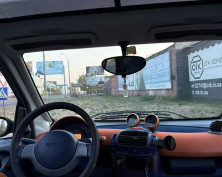 Зелений Смарт Fortwo, об'ємом двигуна 0.6 л та пробігом 170 тис. км за 2500 $, фото 11 на Automoto.ua