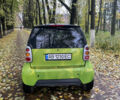 Смарт Форту 1999 в Казатине на Automoto.ua Зеленый Смарт Форту, объемом двигателя 0.6 л и пробегом 140 тыс. км за 2800 $, фото 1 на Automoto.ua