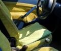Зелений Смарт Fortwo, об'ємом двигуна 1.6 л та пробігом 148 тис. км за 3000 $, фото 1 на Automoto.ua