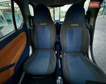 Зелений Смарт Fortwo, об'ємом двигуна 0.6 л та пробігом 170 тис. км за 2500 $, фото 8 на Automoto.ua