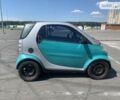 Зелений Смарт Fortwo, об'ємом двигуна 0 л та пробігом 154 тис. км за 2500 $, фото 1 на Automoto.ua