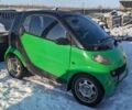 Зелений Смарт Fortwo, об'ємом двигуна 0.6 л та пробігом 169 тис. км за 3200 $, фото 2 на Automoto.ua