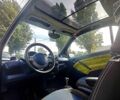 Зелений Смарт Fortwo, об'ємом двигуна 0.8 л та пробігом 344 тис. км за 2900 $, фото 9 на Automoto.ua