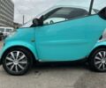 Зелений Смарт Fortwo, об'ємом двигуна 0.8 л та пробігом 344 тис. км за 2900 $, фото 1 на Automoto.ua
