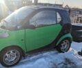 Зелений Смарт Fortwo, об'ємом двигуна 0.6 л та пробігом 169 тис. км за 3200 $, фото 1 на Automoto.ua