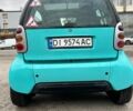 Зелений Смарт Fortwo, об'ємом двигуна 0.8 л та пробігом 344 тис. км за 2900 $, фото 8 на Automoto.ua