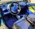 Зелений Смарт Fortwo, об'ємом двигуна 0.8 л та пробігом 344 тис. км за 2900 $, фото 10 на Automoto.ua