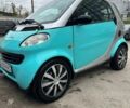 Зелений Смарт Fortwo, об'ємом двигуна 0.8 л та пробігом 344 тис. км за 2900 $, фото 1 на Automoto.ua