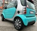 Зелений Смарт Fortwo, об'ємом двигуна 0.8 л та пробігом 344 тис. км за 2900 $, фото 3 на Automoto.ua