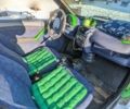Зелений Смарт Fortwo, об'ємом двигуна 0.6 л та пробігом 169 тис. км за 3200 $, фото 5 на Automoto.ua
