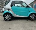 Зелений Смарт Fortwo, об'ємом двигуна 0.8 л та пробігом 344 тис. км за 2900 $, фото 5 на Automoto.ua